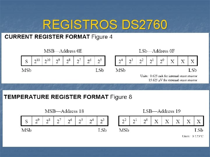 REGISTROS DS 2760 