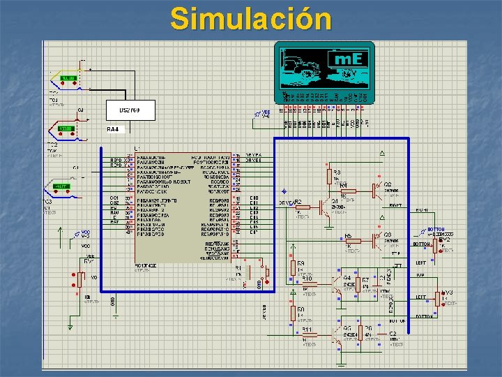 Simulación 