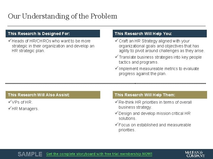 Our Understanding of the Problem This Research is Is Designed For: This Research Will Our Understanding of the Problem This Research is Is Designed For: This Research Will
