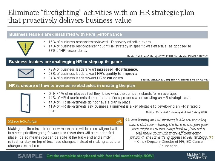 Eliminate “firefighting” activities with an HR strategic plan that proactively delivers business value Business Eliminate “firefighting” activities with an HR strategic plan that proactively delivers business value Business