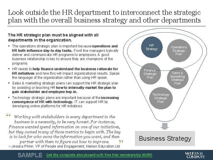 Look outside the HR department to interconnect the strategic plan with the overall business Look outside the HR department to interconnect the strategic plan with the overall business