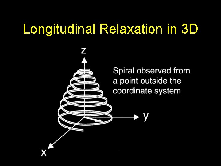 Longitudinal Relaxation in 3 D 