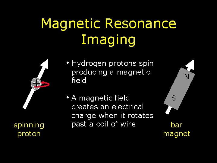 Magnetic Resonance Imaging • Hydrogen protons spin + producing a magnetic field • A