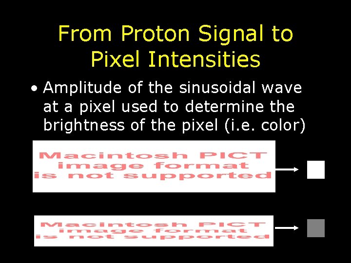 From Proton Signal to Pixel Intensities • Amplitude of the sinusoidal wave at a