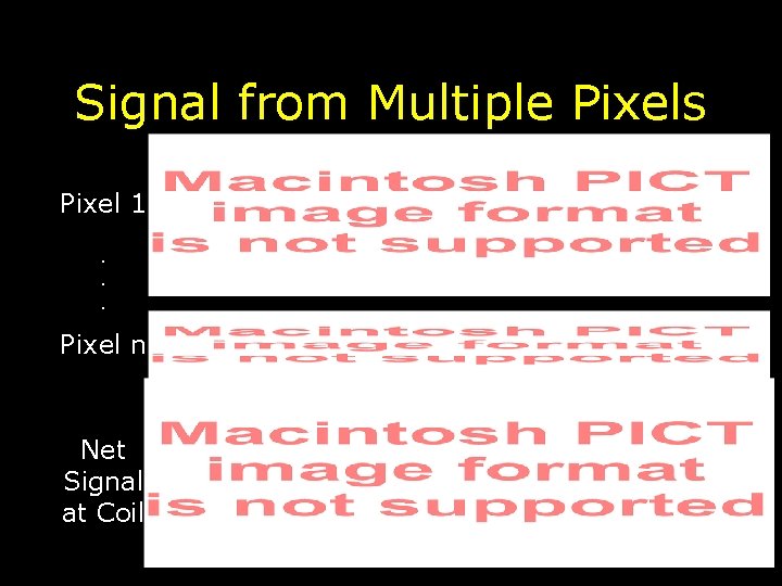 Signal from Multiple Pixels Pixel 1. . . Pixel n Net Signal at Coil