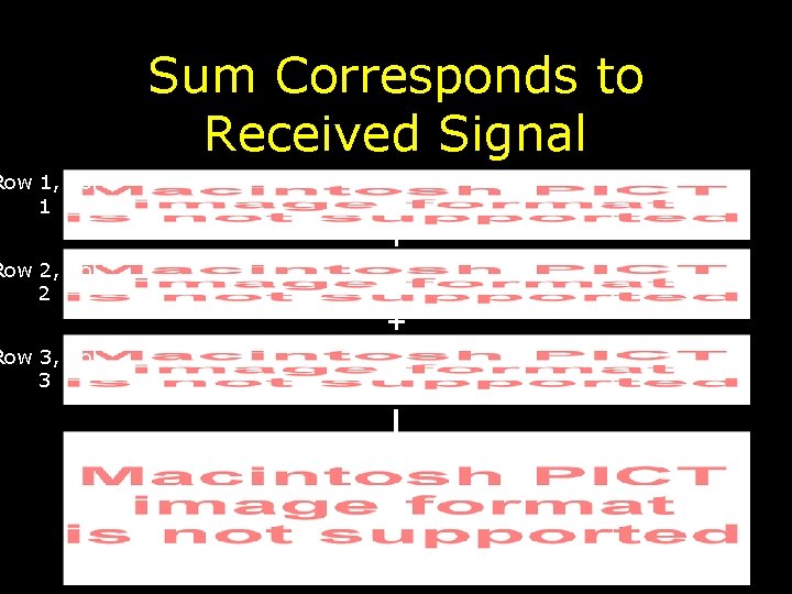 Sum Corresponds to Received Signal Row 1, Col 1 Row 2, Col 2 Row