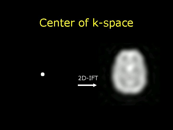 Center of k-space 2 D-IFT 