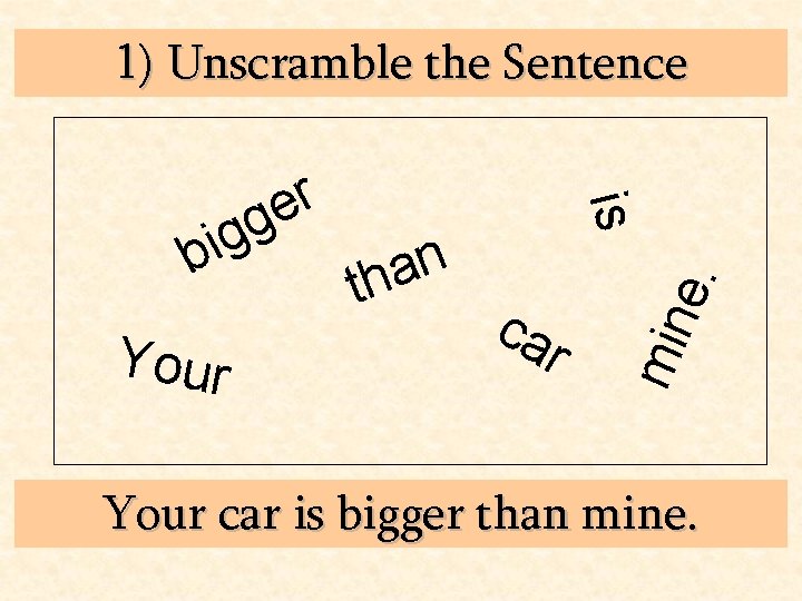 1) Unscramble the Sentence Your ca r e. n a th min g i