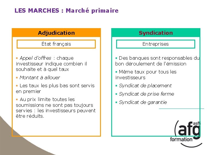 LES MARCHES : Marché primaire Adjudication Syndication État français Entreprises § Appel d’offres :