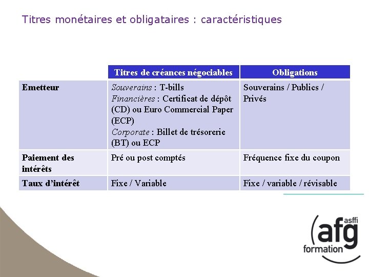 Titres monétaires et obligataires : caractéristiques Titres de créances négociables Obligations Emetteur Souverains :