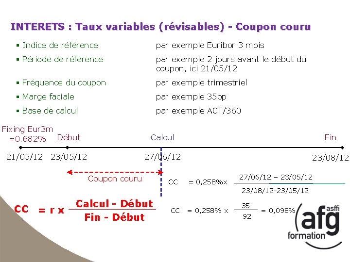INTERETS : Taux variables (révisables) - Coupon couru § Indice de référence par exemple