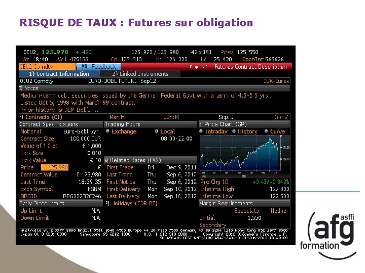 RISQUE DE TAUX : Futures sur obligation 