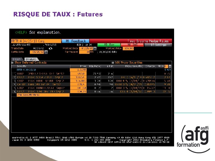 RISQUE DE TAUX : Futures 