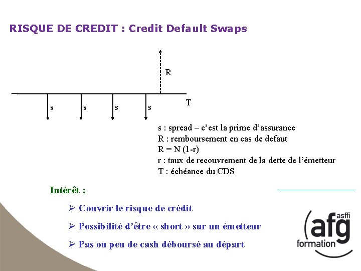 RISQUE DE CREDIT : Credit Default Swaps R s s T s : spread
