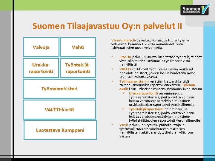 Suomen Tilaajavastuu Oy: n palvelut II . Valvoja Vahti Veronumero. fi-palvelukokonaisuus tuo yrityksille välineet