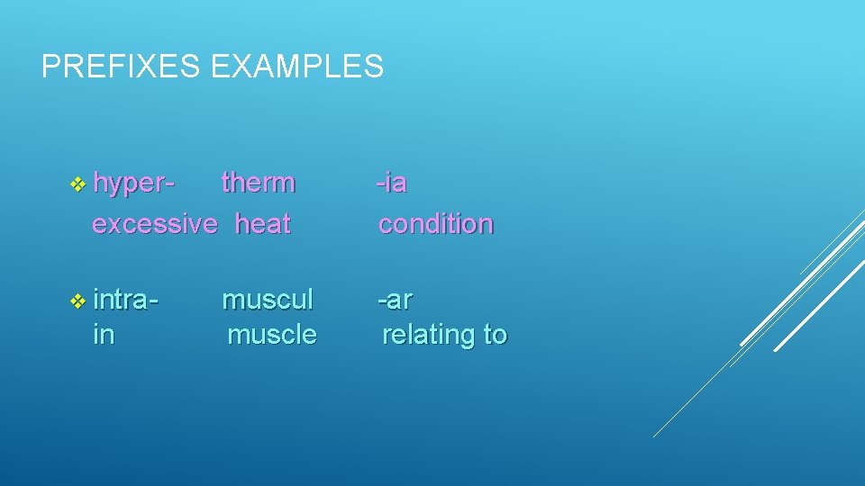 PREFIXES EXAMPLES v hyper- therm -ia excessive heat condition v intra- muscul -ar in
