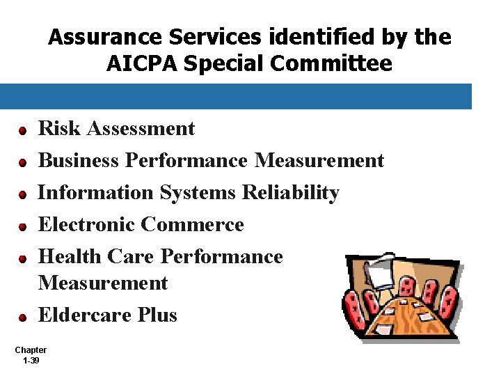 Assurance Services identified by the AICPA Special Committee Risk Assessment Business Performance Measurement Information