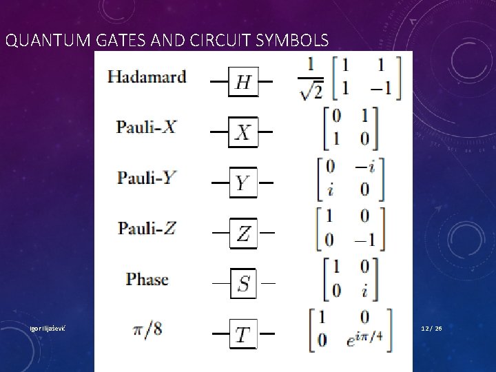 QUANTUM GATES AND CIRCUIT SYMBOLS Igor Ilijašević 12 / 26 