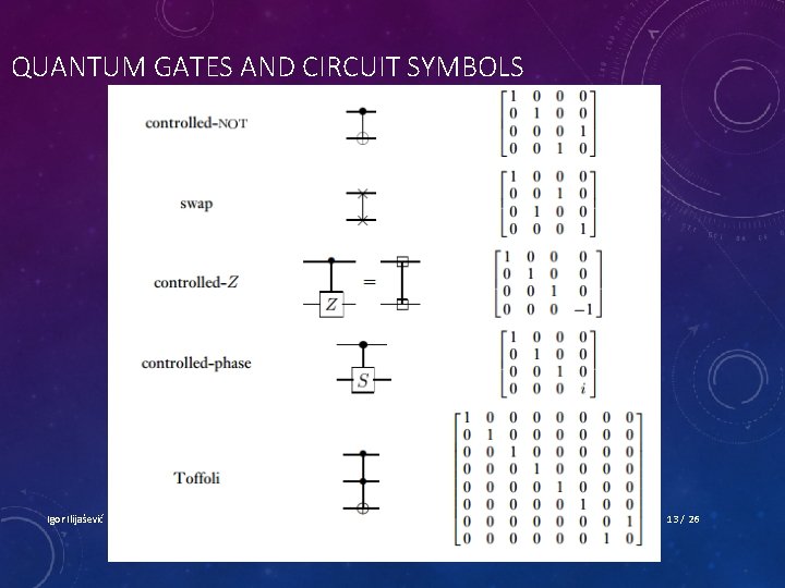 QUANTUM GATES AND CIRCUIT SYMBOLS Igor Ilijašević 13 / 26 