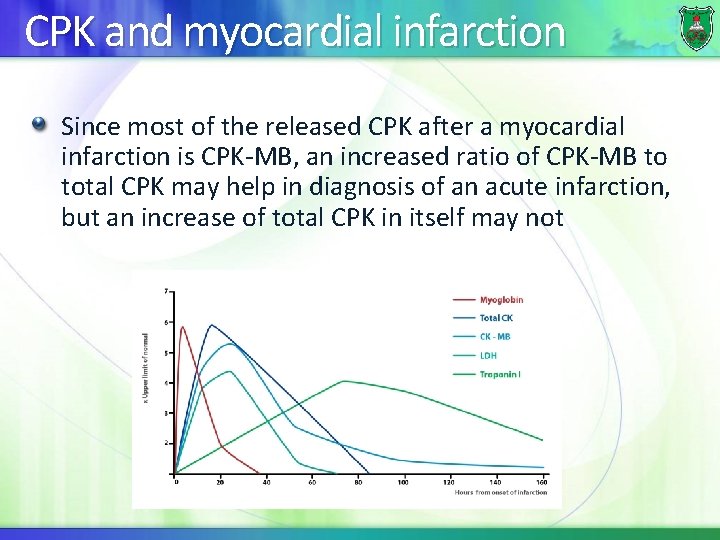 CPK and myocardial infarction Since most of the released CPK after a myocardial infarction