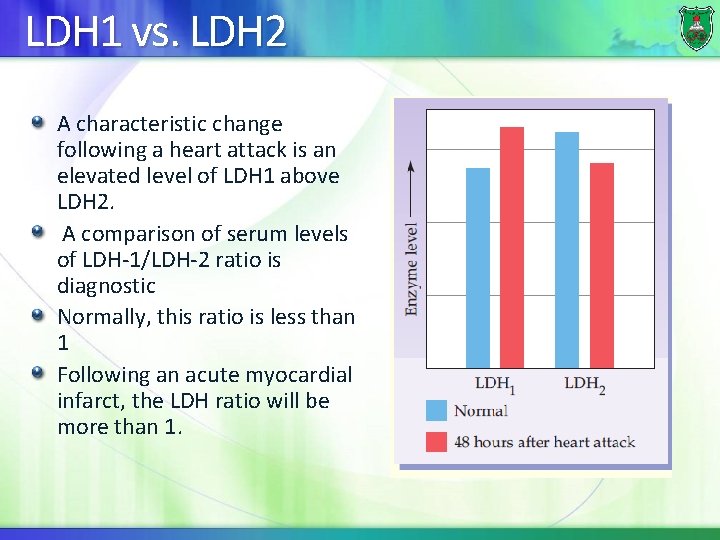 LDH 1 vs. LDH 2 A characteristic change following a heart attack is an