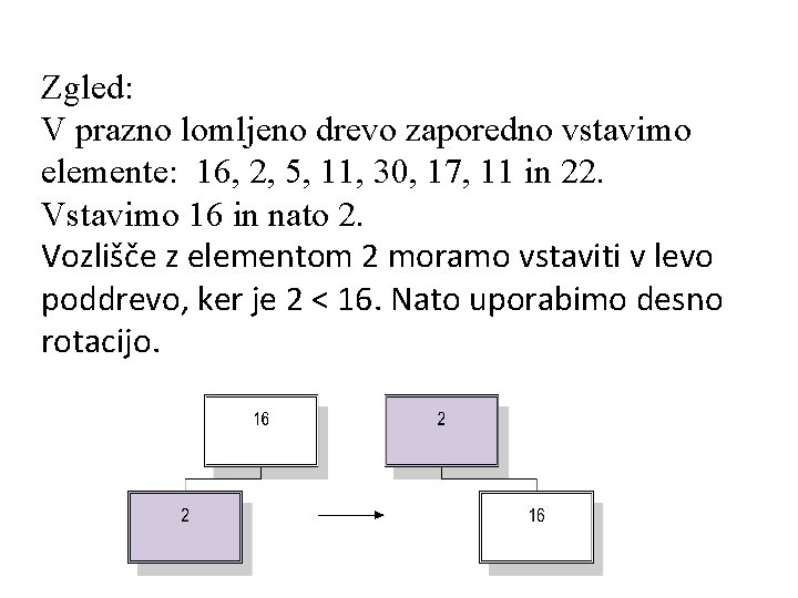 Zgled: V prazno lomljeno drevo zaporedno vstavimo elemente: 16, 2, 5, 11, 30, 17,