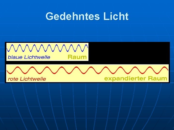 Gedehntes Licht 