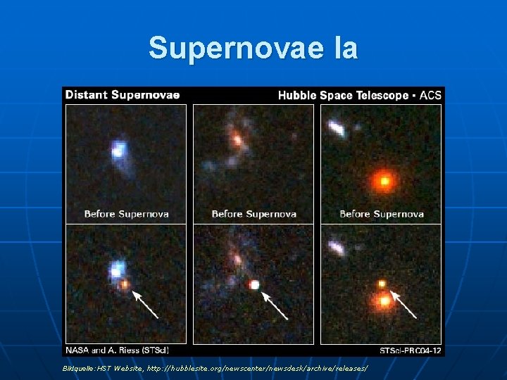 Supernovae Ia Bildquelle: HST Website, http: //hubblesite. org/newscenter/newsdesk/archive/releases/ 