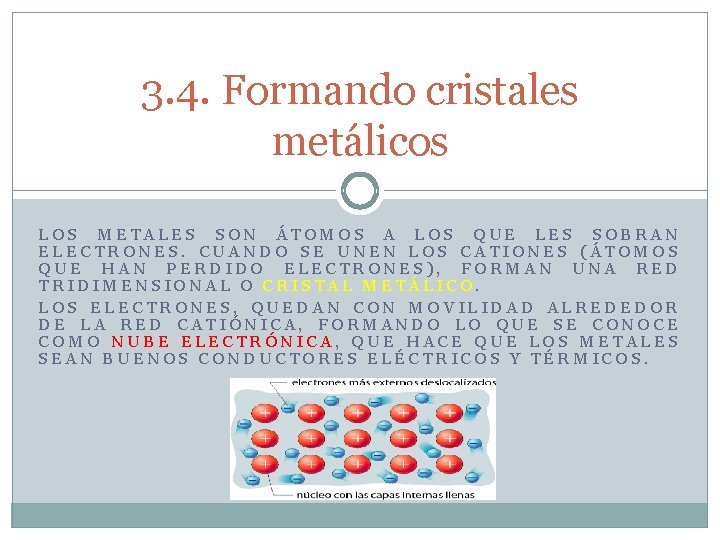 3. 4. Formando cristales metálicos LOS METALES SON ÁTOMOS A LOS QUE LES SOBRAN