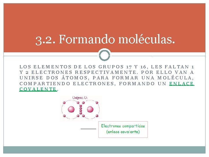 3. 2. Formando moléculas. LOS ELEMENTOS DE LOS GRUPOS 17 Y 16, LES FALTAN
