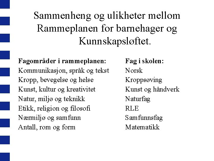 Sammenheng og ulikheter mellom Rammeplanen for barnehager og Kunnskapsløftet. Fagområder i rammeplanen: Kommunikasjon, språk
