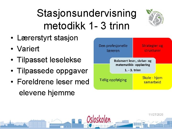 Stasjonsundervisning metodikk 1 - 3 trinn • • • Lærerstyrt stasjon Variert Tilpasset leselekse