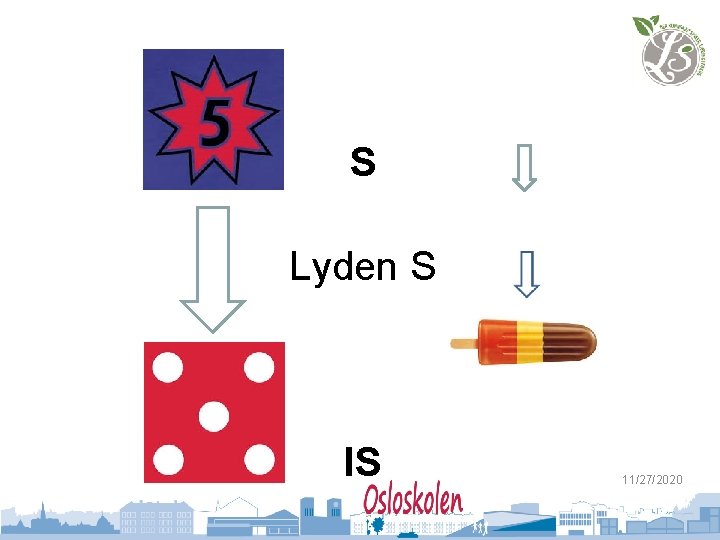 S Lyden S IS 11/27/2020 