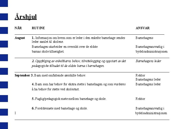 Årshjul NÅR RUTINE ANSVAR _____________________________________________ August 1. Informasjon om hvem som er leder i