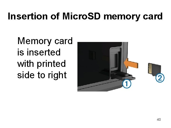 Insertion of Micro. SD memory card Memory card is inserted with printed side to Insertion of Micro. SD memory card Memory card is inserted with printed side to