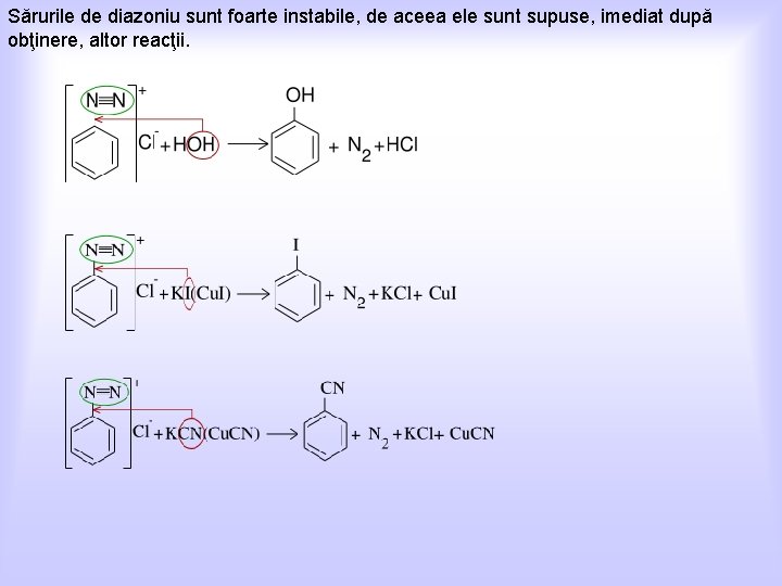 Sărurile de diazoniu sunt foarte instabile, de aceea ele sunt supuse, imediat după obţinere,