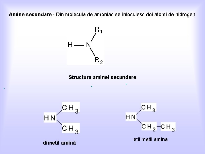 Amine secundare - Din molecula de amoniac se înlocuiesc doi atomi de hidrogen. Structura