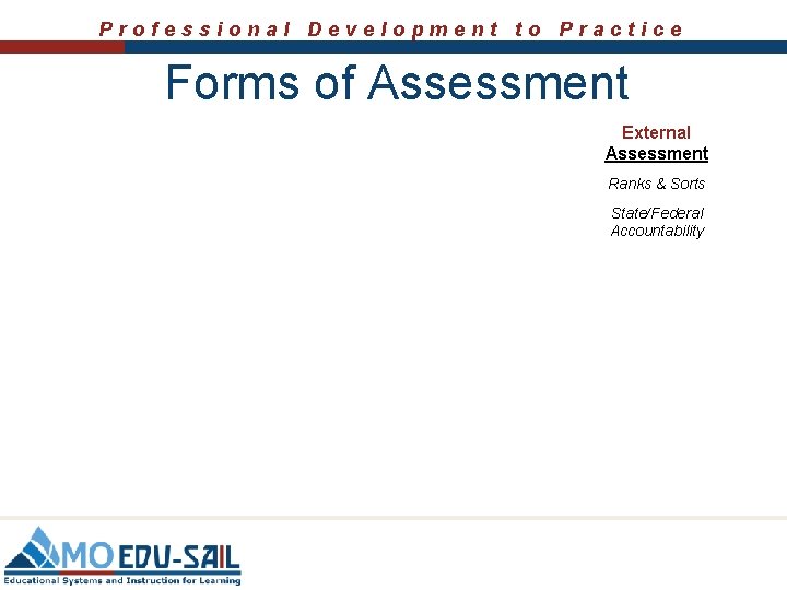 Professional Development to Practice Forms of Assessment External Assessment Ranks & Sorts State/Federal Accountability