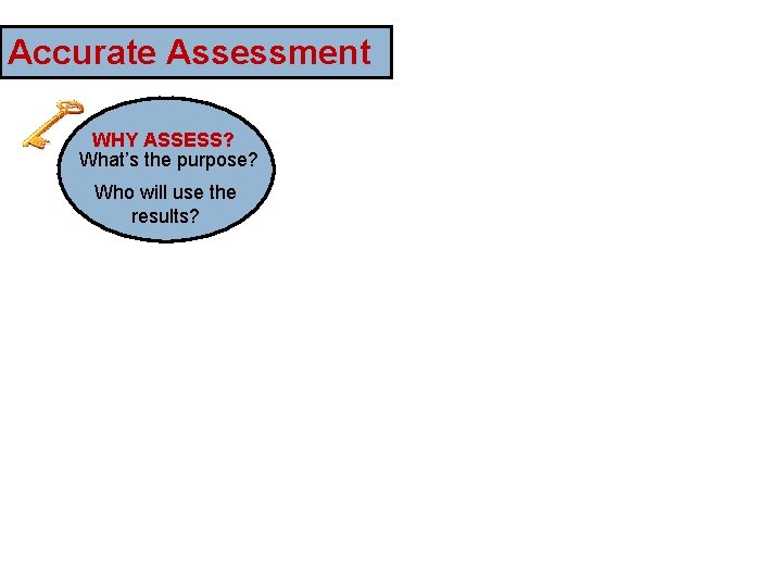 Accurate Assessment WHY ASSESS? What’s the purpose? Who will use the results? 