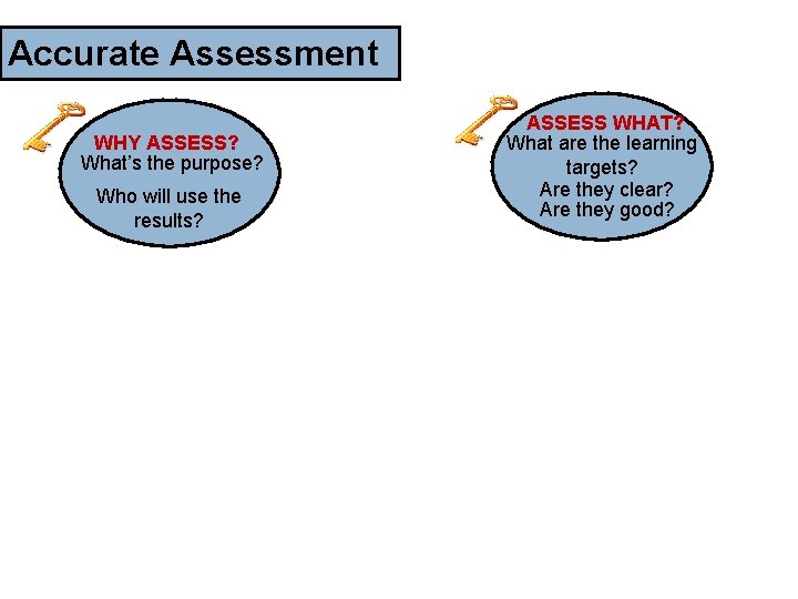 Accurate Assessment WHY ASSESS? What’s the purpose? Who will use the results? ASSESS WHAT?