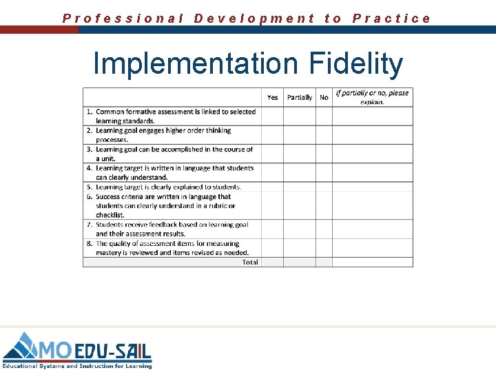 Professional Development to Practice Implementation Fidelity 