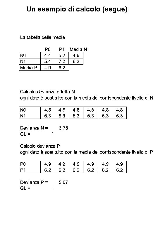 Un esempio di calcolo (segue) 