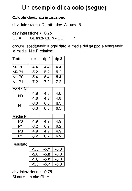 Un esempio di calcolo (segue) 