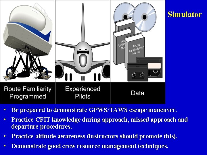 Simulator • Be prepared to demonstrate GPWS/TAWS escape maneuver. • Practice CFIT knowledge during