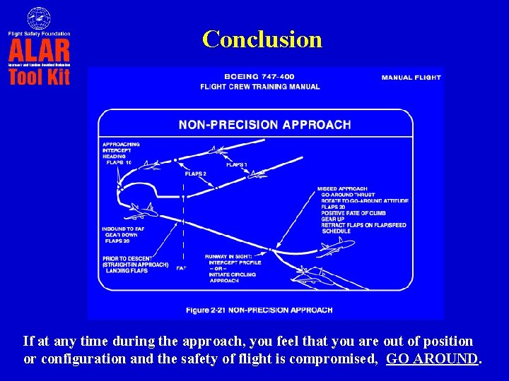 Conclusion If at any time during the approach, you feel that you are out