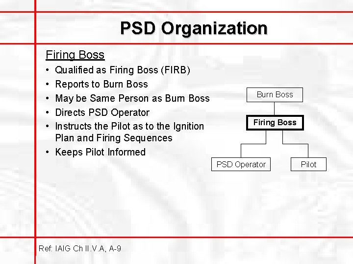PSD Organization Firing Boss • • • Qualified as Firing Boss (FIRB) Reports to