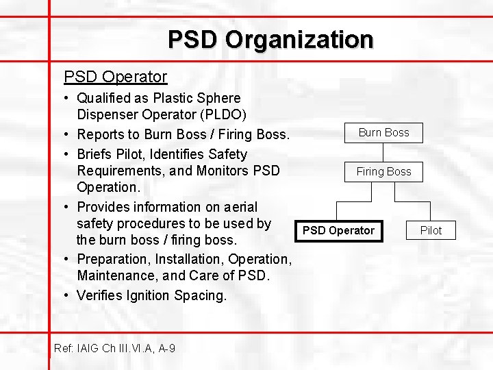 PSD Organization PSD Operator • Qualified as Plastic Sphere Dispenser Operator (PLDO) • Reports