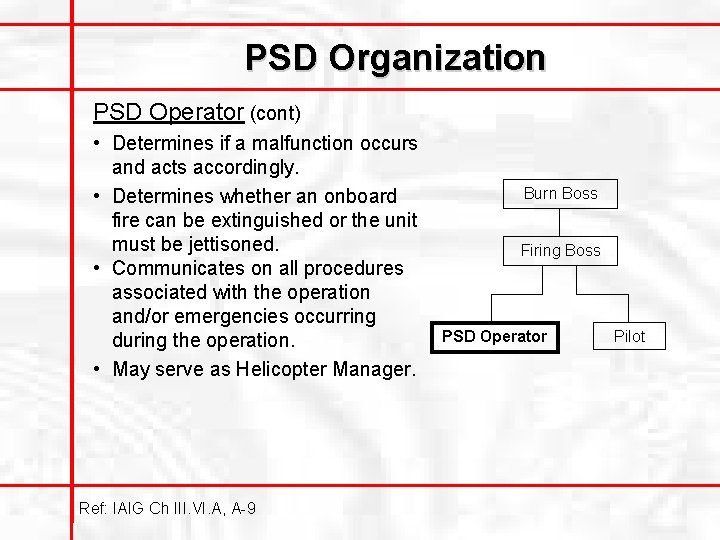 PSD Organization PSD Operator (cont) • Determines if a malfunction occurs and acts accordingly.