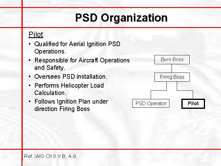 PSD Organization Pilot • Qualified for Aerial Ignition PSD Operations. • Responsible for Aircraft
