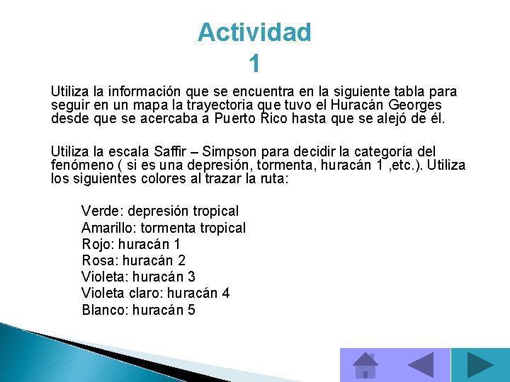 Actividad 1 Utiliza la información que se encuentra en la siguiente tabla para seguir